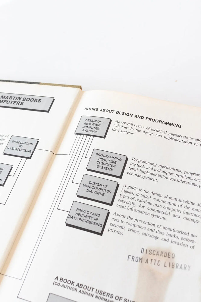 Introduction to Telprocessing (ONLINE ORDER ONLY)