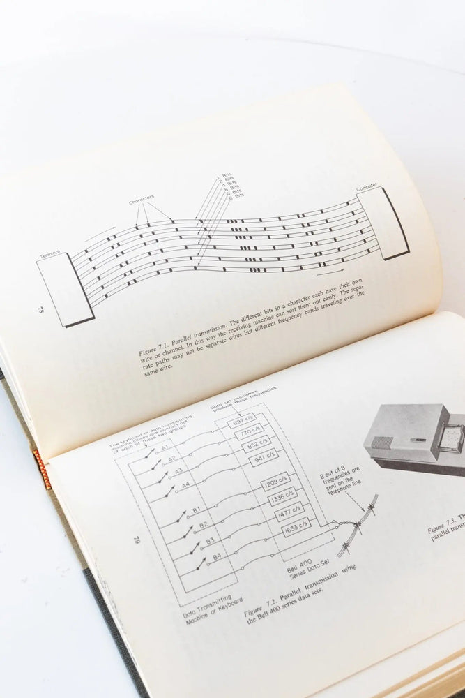 Introduction to Telprocessing (ONLINE ORDER ONLY)