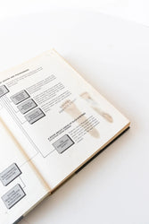 Introduction to Telprocessing (ONLINE ORDER ONLY)