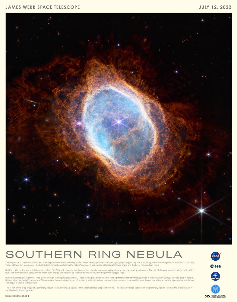 JWST Historic Poster #2 - Southern Ring Nebula (ONLINE ORDER ONLY)