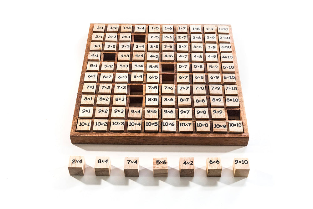 Multiplication Table - Hundred Board (Online Order Only)
