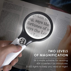 Magnifying Glass 3X & 45X (Online Order Only)