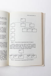 Managing the Structured Techniques (Prentice-Hall software series) Hardcover (ONLINE ORDER ONLY)