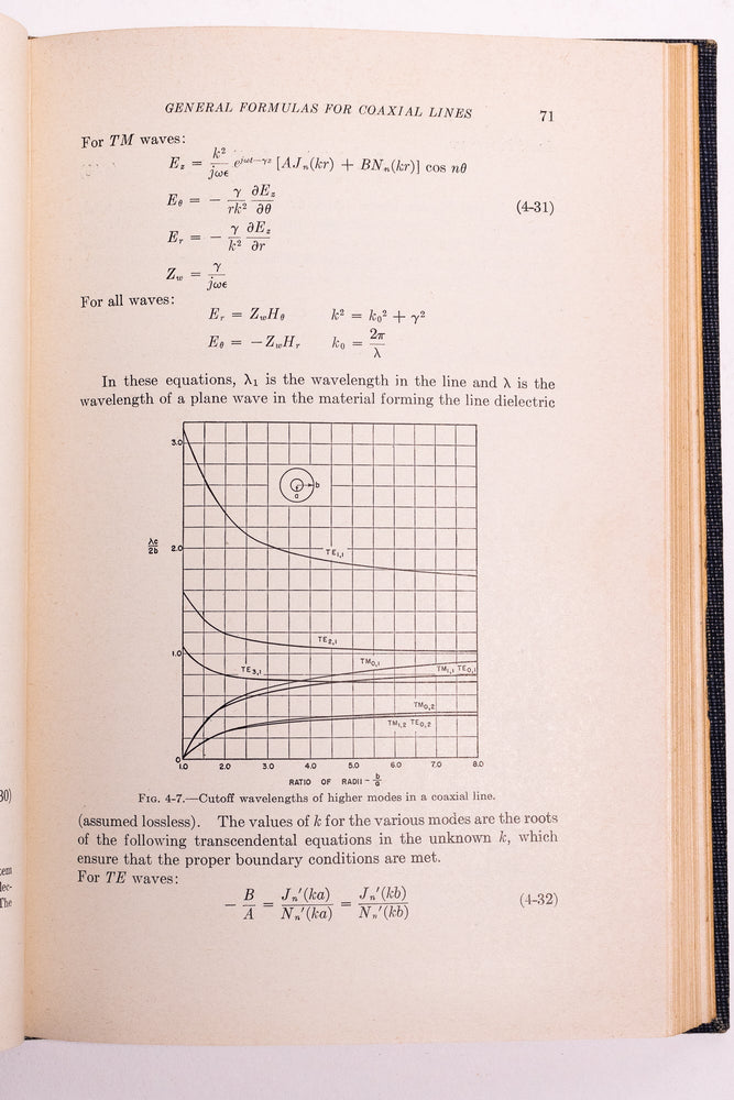 Microwave Transmission Data Design (ONLINE ORDER ONLY)
