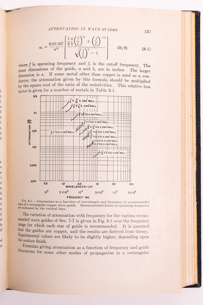 Microwave Transmission Data Design (ONLINE ORDER ONLY)
