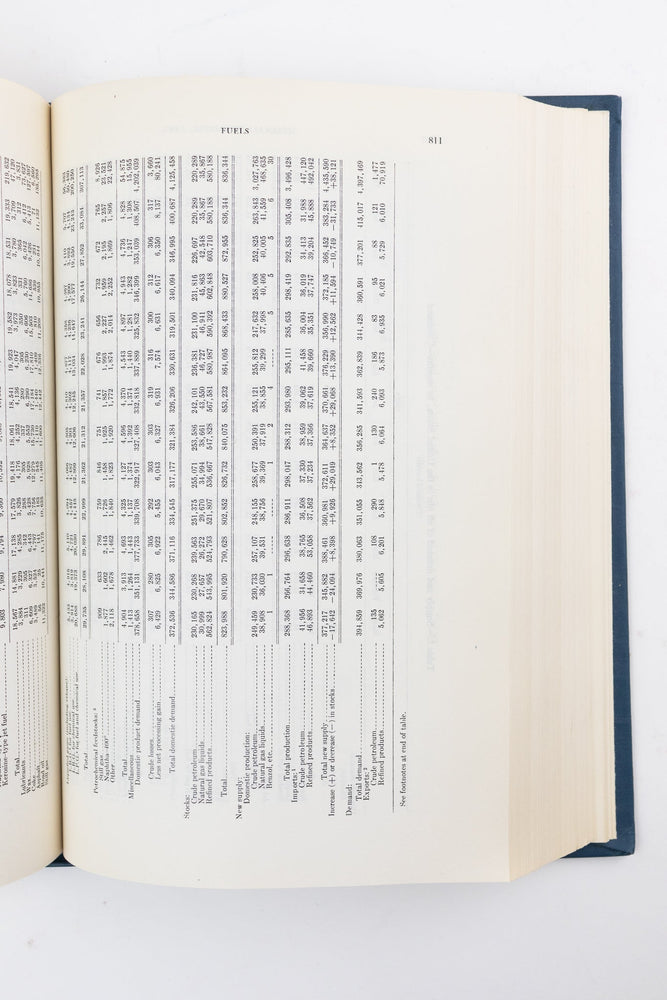 Minerals Yearkbook: 1966 Vol. l-ll (ONLINE ORDER ONLY)