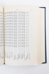 Minerals Yearkbook: 1966 Vol. l-ll (ONLINE ORDER ONLY)