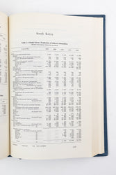 Minerals Yearkbook: 1966 Vol. l-ll (ONLINE ORDER ONLY)