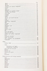 Minerals Yearkbook: 1966 Vol. l-ll (ONLINE ORDER ONLY)