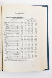 Minerals Yearkbook: 1966 Vol. l-ll (ONLINE ORDER ONLY)