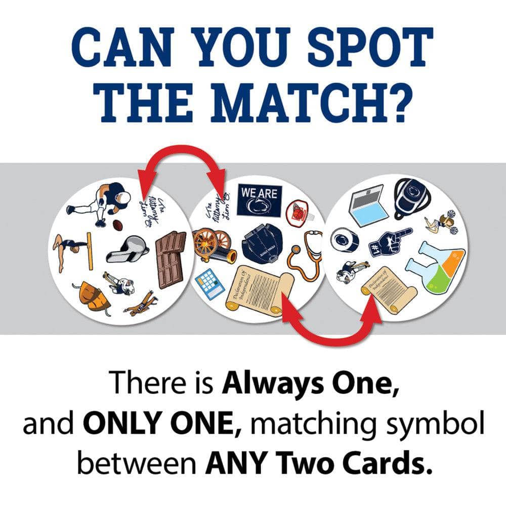 Penn State Nittany Lions Spot It! Card Game (ONLINE ORDER ONLY)
