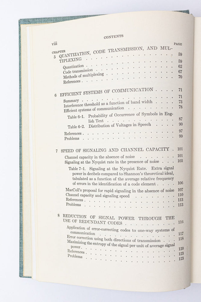 Modulation Theory (ONLINE ORDER ONLY)