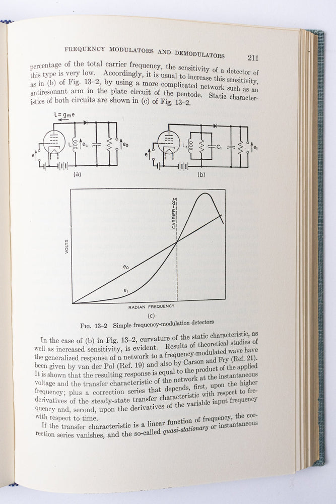 Modulation Theory (ONLINE ORDER ONLY)