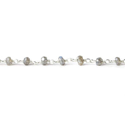 Mystic Labradorite Silver plated Wire Wrapped Chain (ONLINE ORDER ONLY)