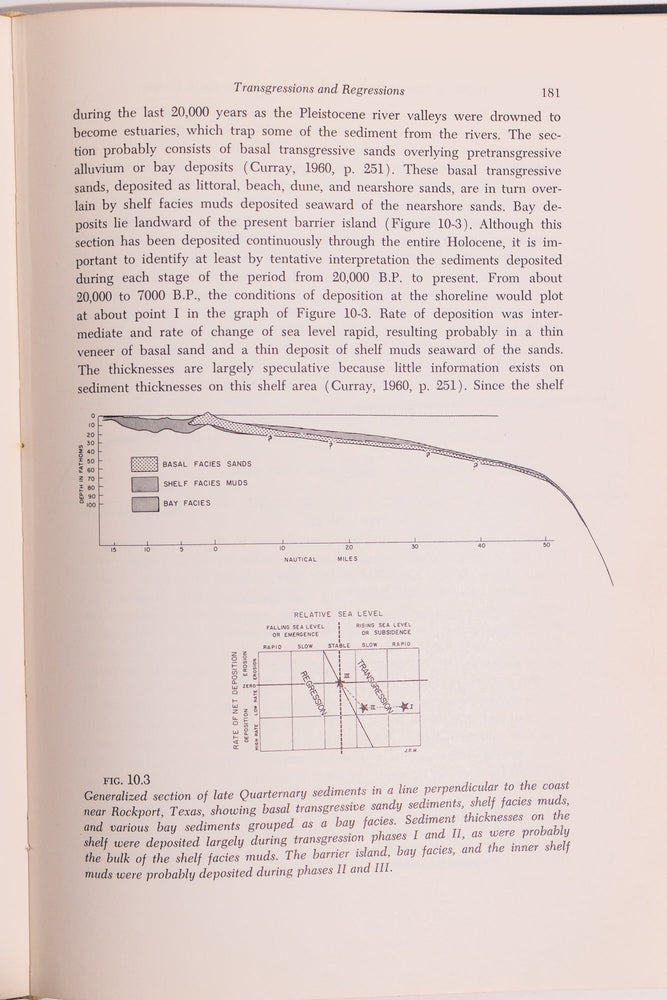 Papers in Marine Geology (ONLINE ORDER ONLY)