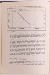 Papers in Marine Geology (ONLINE ORDER ONLY)