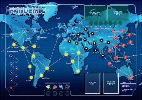 Pandemic - Board Game (Online Order Only)
