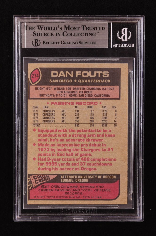 Dan Fouts Signed 1977 Topps #274 (BGS) (Online Order Only)