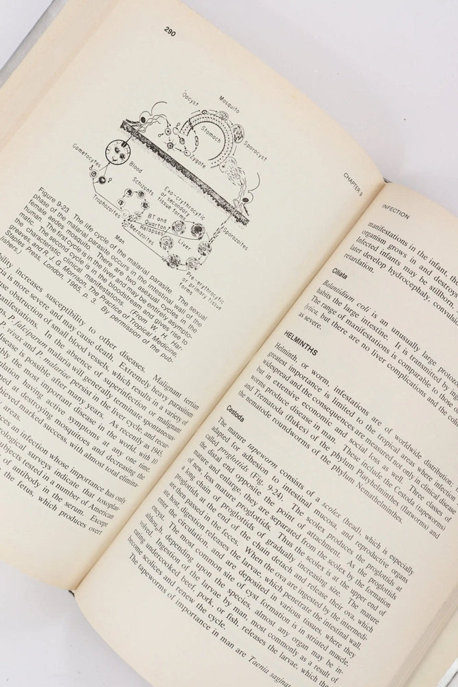 Principles of Medical Science (ONLINE ORDER ONLY)