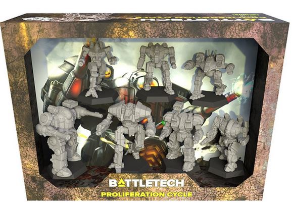 Proliferation Cycle (ONLINE ORDER ONLY)