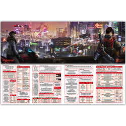 Cyberpunk Red Gamemaster Screen (Online Only)