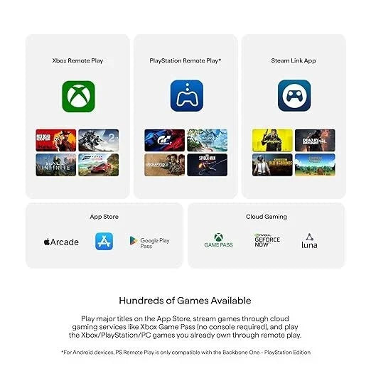 BACKBONE One Mobile Gaming Controller Android/iPhone 15 Series (USB-C) GEN 1 (Online Order Only)