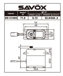 Savox Waterproof HV Coreless Digital Servo Soft Start Black Edition (ONLINE ORDER ONLY)