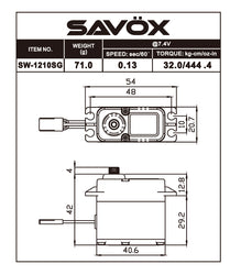 Savox Waterproof Coreless Digital Servo Aluminum Case (ONLINE ORDER ONLY)