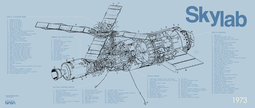 Skylab Schematic Chart (ONLINE ORDER ONLY)