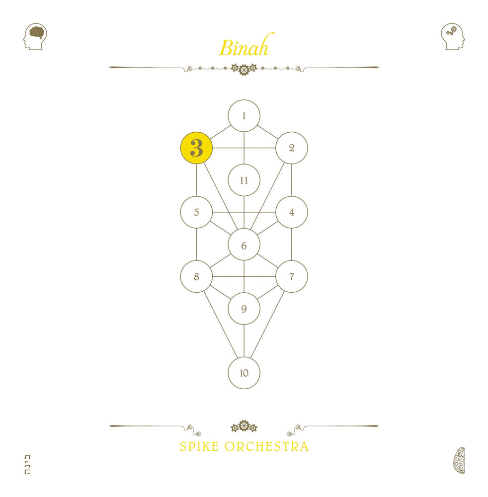 Spike Orchestra - The Book Beri'ah Vol 3 - Binah [CD] (ONLINE ORDER ONLY)