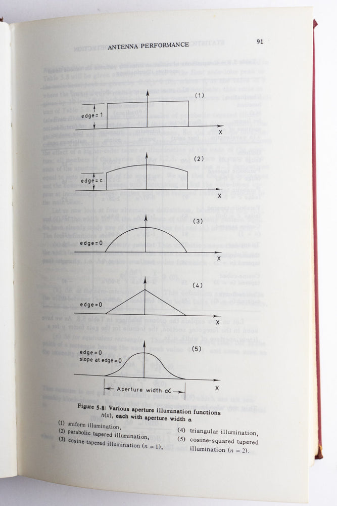 Statistical Communication and Detection (ONLINE ORDER ONLY)