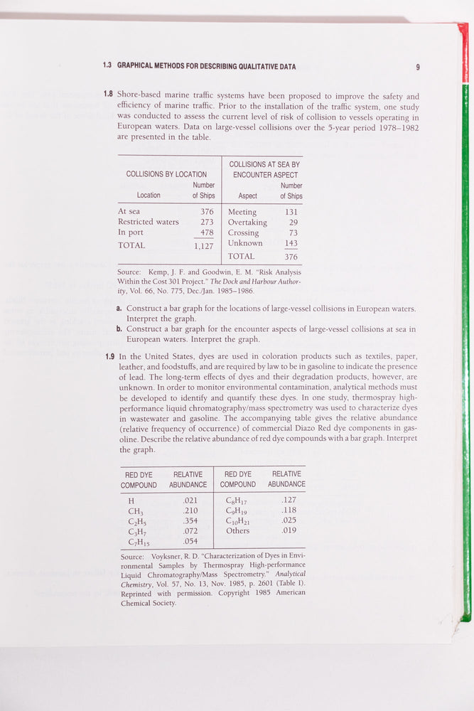 Statistics for the Engineering and Computer Sciences (ONLINE ORDER ONLY)