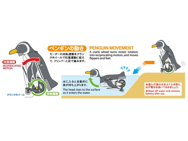 Tamiya Mechanical Penguin  70259 (ONLINE ORDER ONLY)