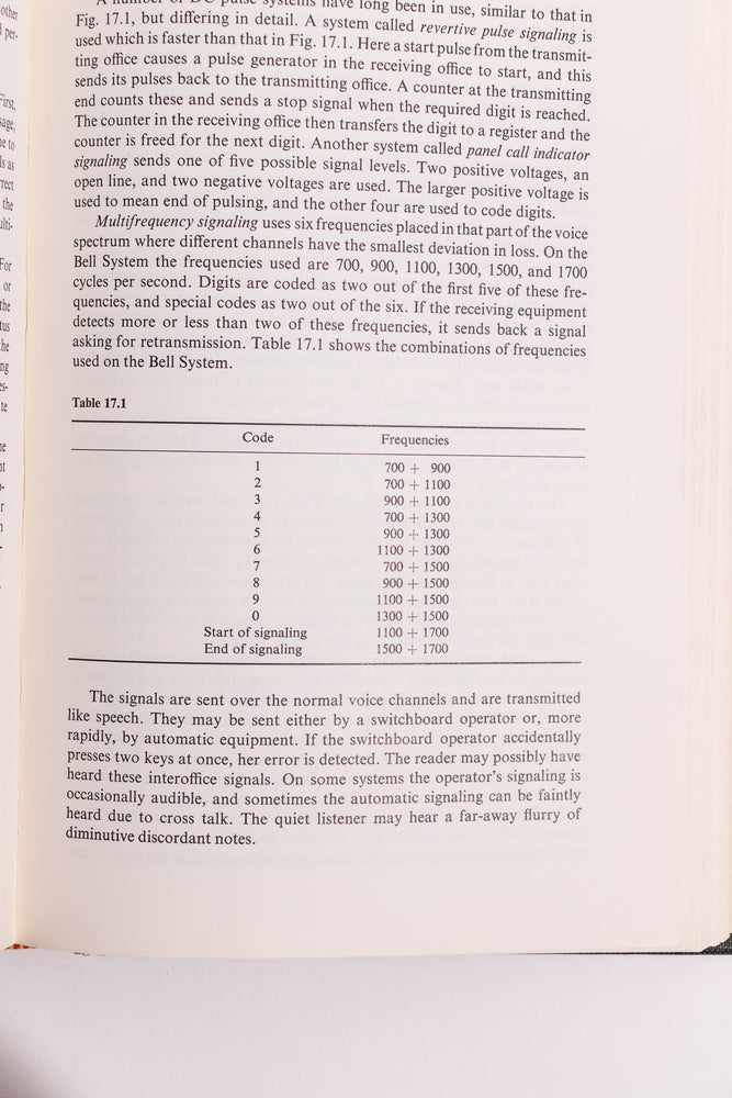 Telecommunications and the Computer (ONLINE ORDER ONLY)