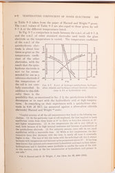 The Glass Electrode: Methods, Applications, and Theory (ONLINE ORDER ONLY)