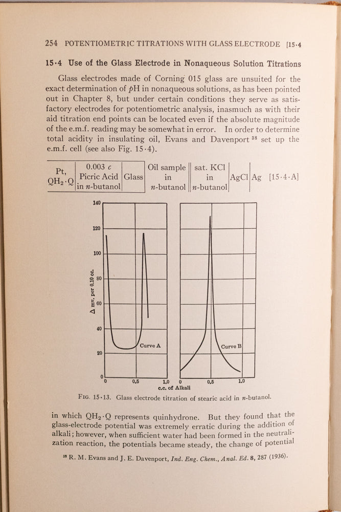 The Glass Electrode: Methods, Applications, and Theory (ONLINE ORDER ONLY)