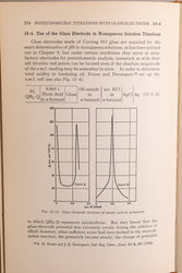 The Glass Electrode: Methods, Applications, and Theory (ONLINE ORDER ONLY)