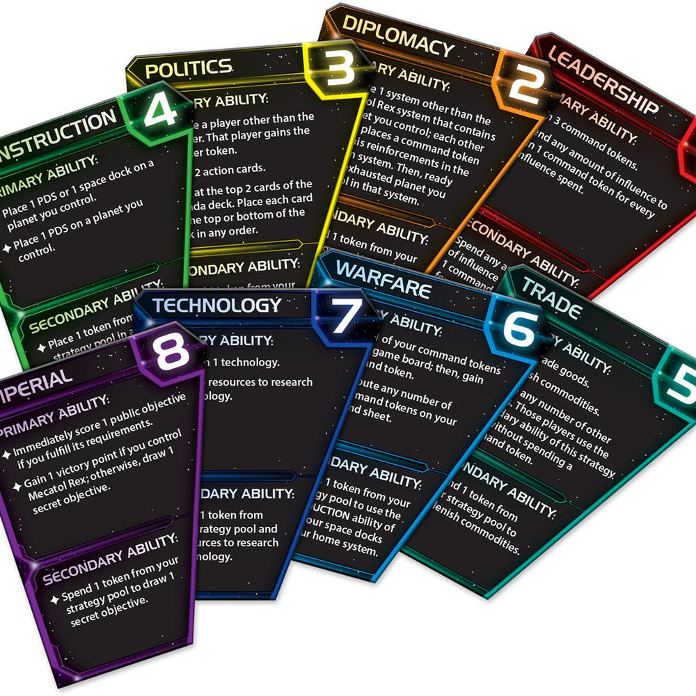 Twilight Imperium: 4th Edition (ONLINE ORDER ONLY)
