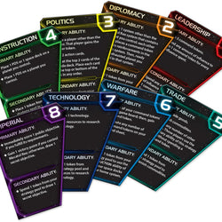 Twilight Imperium: 4th Edition (ONLINE ORDER ONLY)