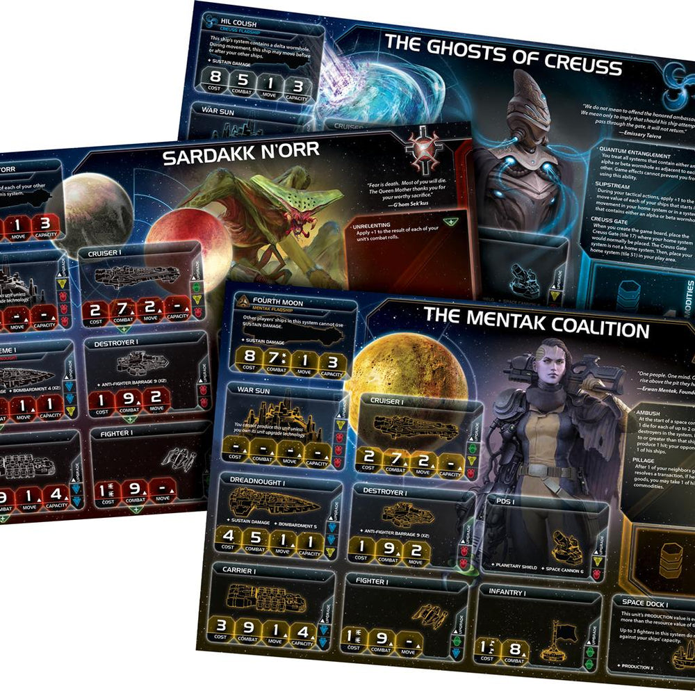 Twilight Imperium: 4th Edition (ONLINE ORDER ONLY)