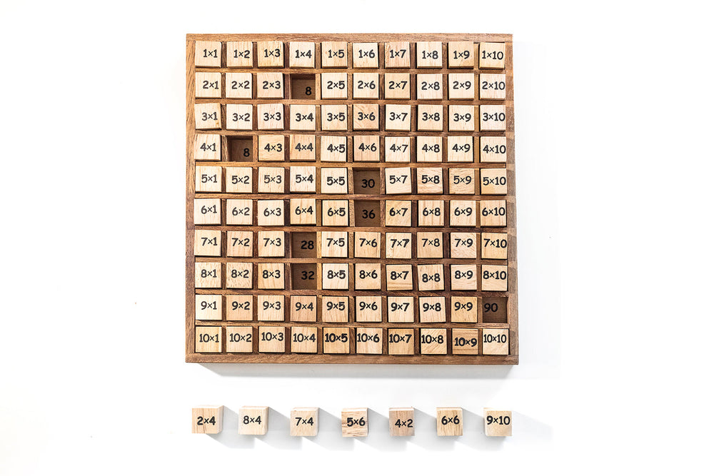 Multiplication Table - Hundred Board (Online Order Only)
