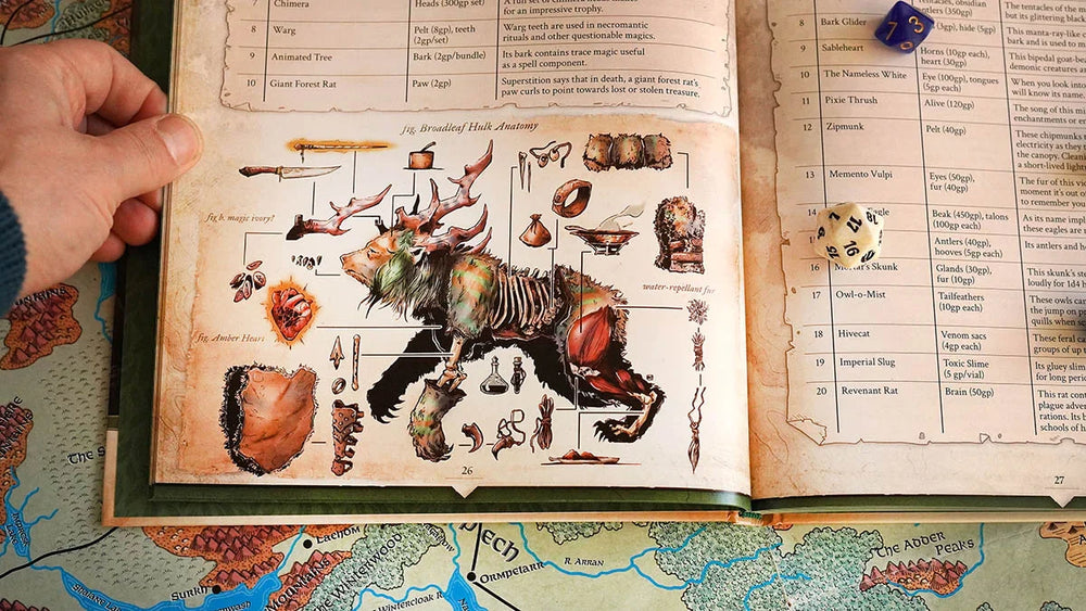 Wondrous Expeditions - Forests (Hardcover) (ONLINE ORDER ONLY)