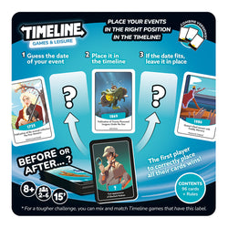 Timeline: Games & Leisure (ONLINE ORDER ONLY)